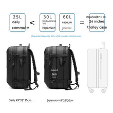 Load image into Gallery viewer, SlimVoyage™ - Large Capacity Vaccum Backpack